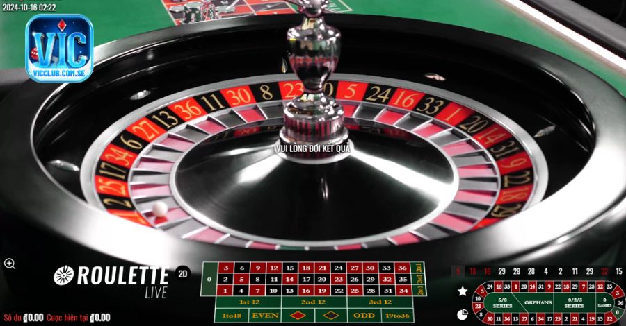 Nguồn gốc Roulette